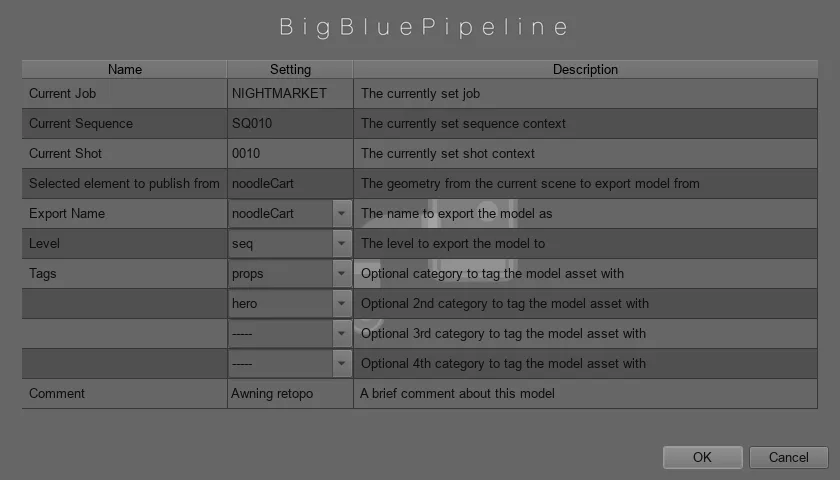 The same publish dialog republishing an existing hero prop, noodleCart, at sequence level, tagged props and hero, with the comment Awning retopo.